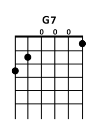 draw 2 - G7 Chord